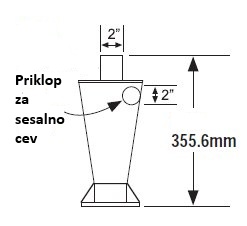Ciklonski separator DD PVC 50/50 - slika 2