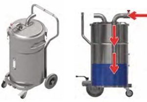 Ciklonski separator z vodnim filtrom za vroč material